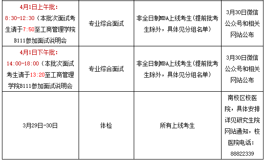 湖南大學(xué)MBA(EMBA)2018年復(fù)試實(shí)施細(xì)則 湖南大學(xué)MBA(EMBA)2018年復(fù)試實(shí)施細(xì)則