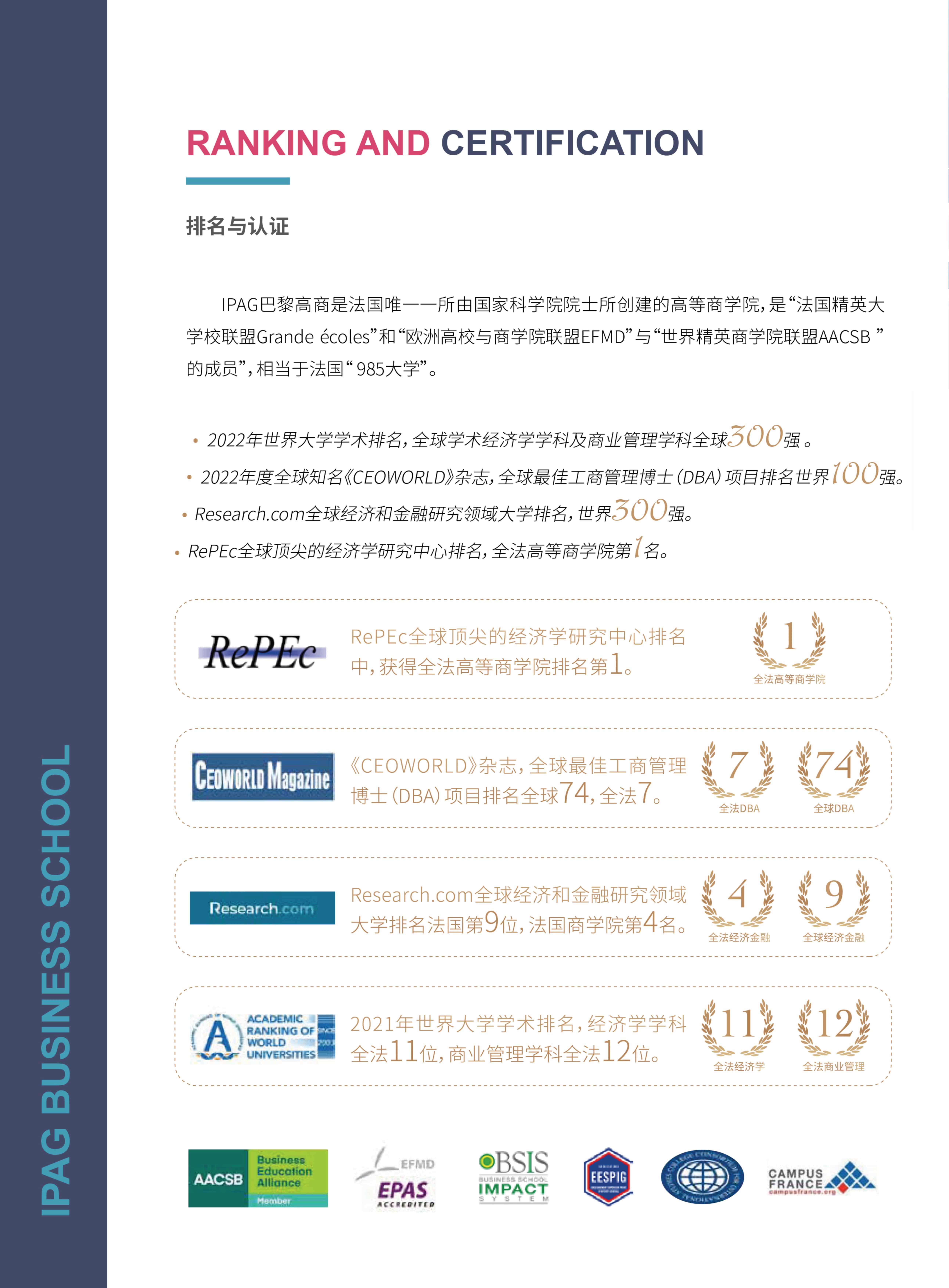 法國IPAG巴黎高等商學院DBA（數(shù)字經(jīng)濟方向，健康管理方向）_第4頁-min