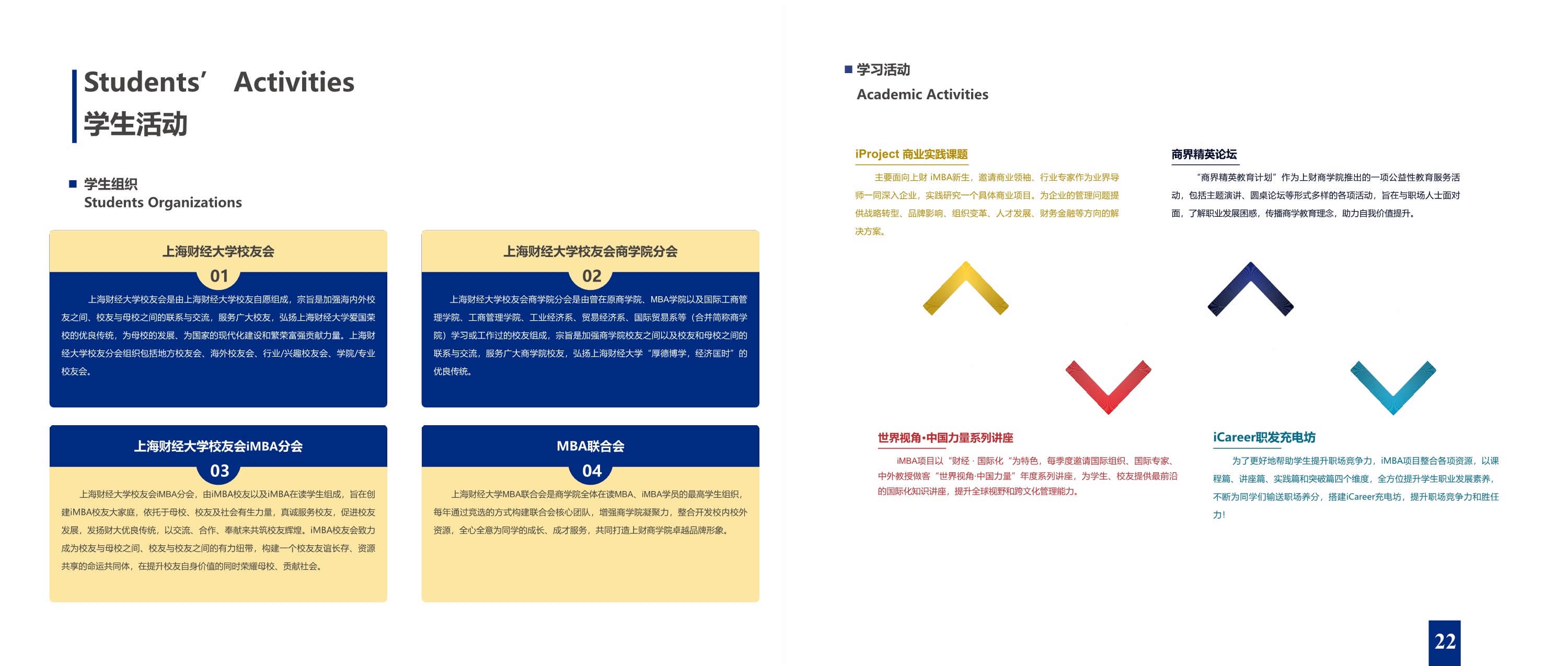 上海財(cái)經(jīng)大學(xué)-美國(guó)韋伯斯特大學(xué)MBA_第13頁(yè)-min