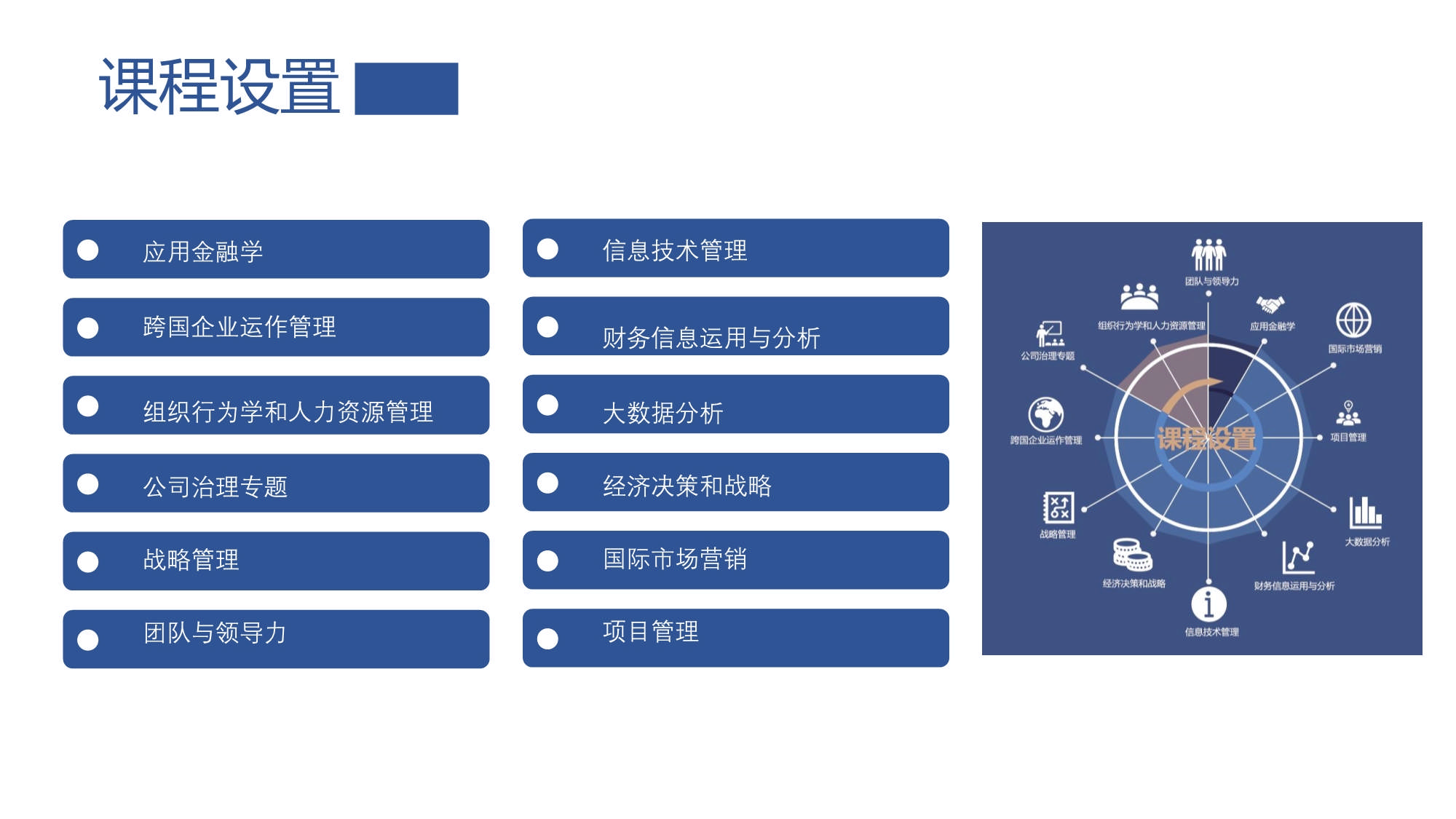 同濟(jì)大學(xué)-UTA阿靈頓商學(xué)院EMBA_第8頁(yè)