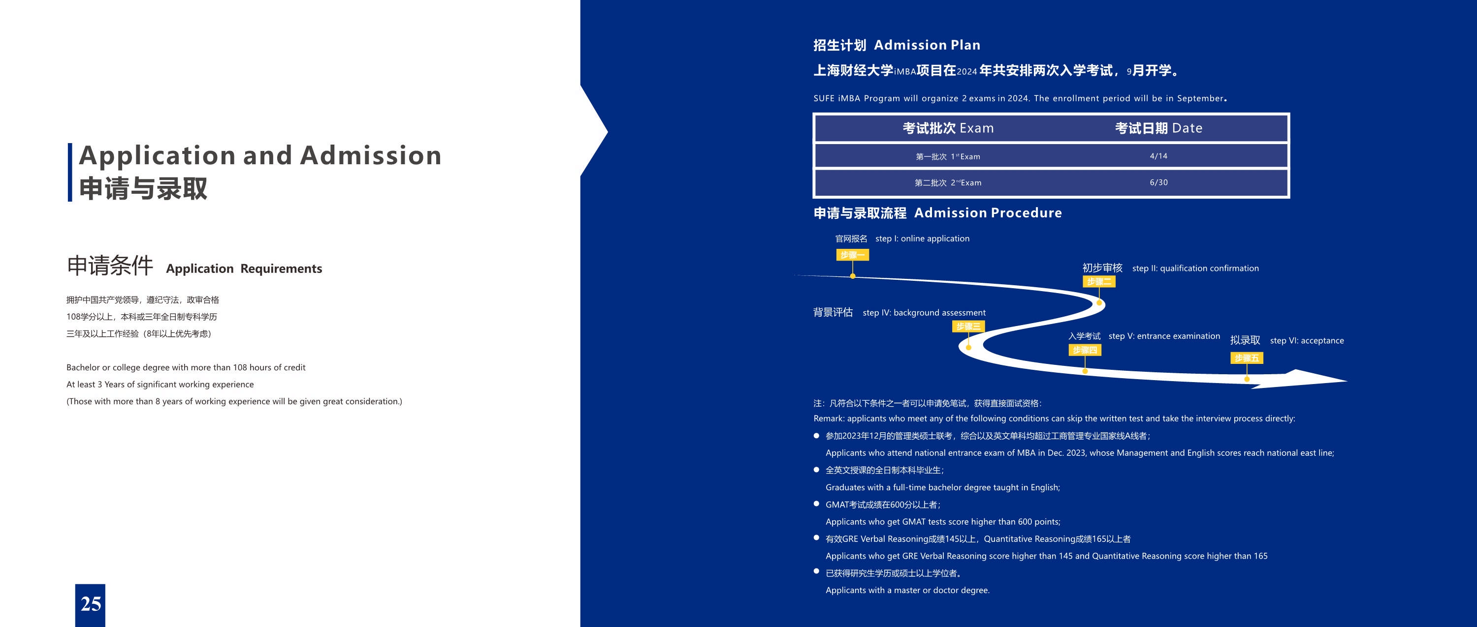 上海財(cái)經(jīng)大學(xué)-美國(guó)韋伯斯特大學(xué)MBA_第16頁(yè)