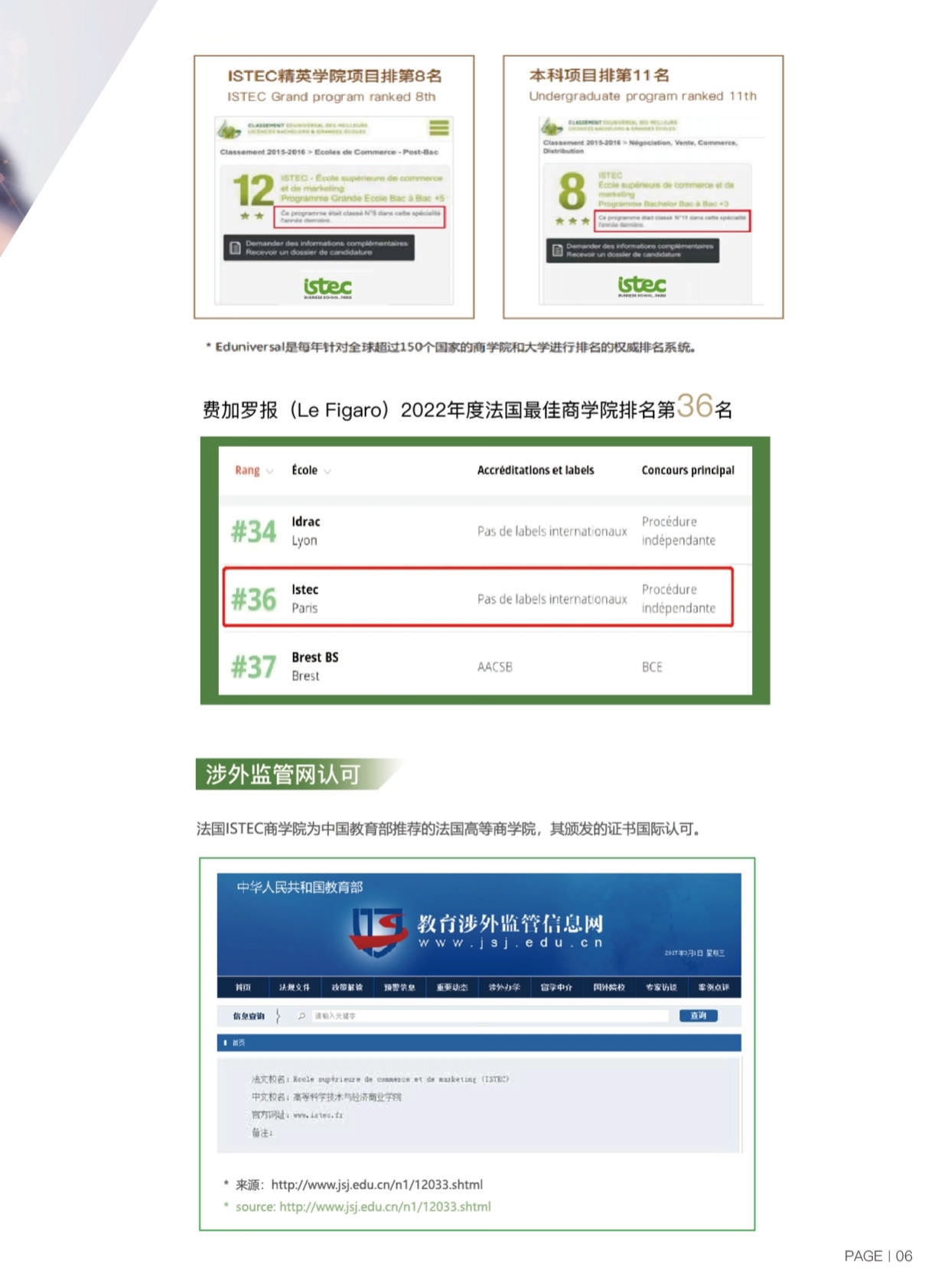 ISTEC巴黎高商·DDT數(shù)字化轉型管理博士 招生簡章（2024）_第9頁