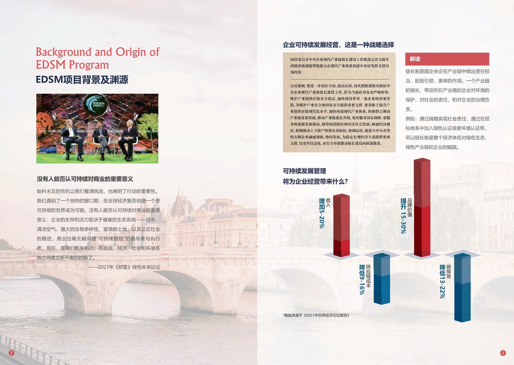 蒙彼利埃大學(xué)·EDSM工商管理博士（可持續(xù)管理） 招生簡(jiǎn)章（2024）_第4頁(yè)-min