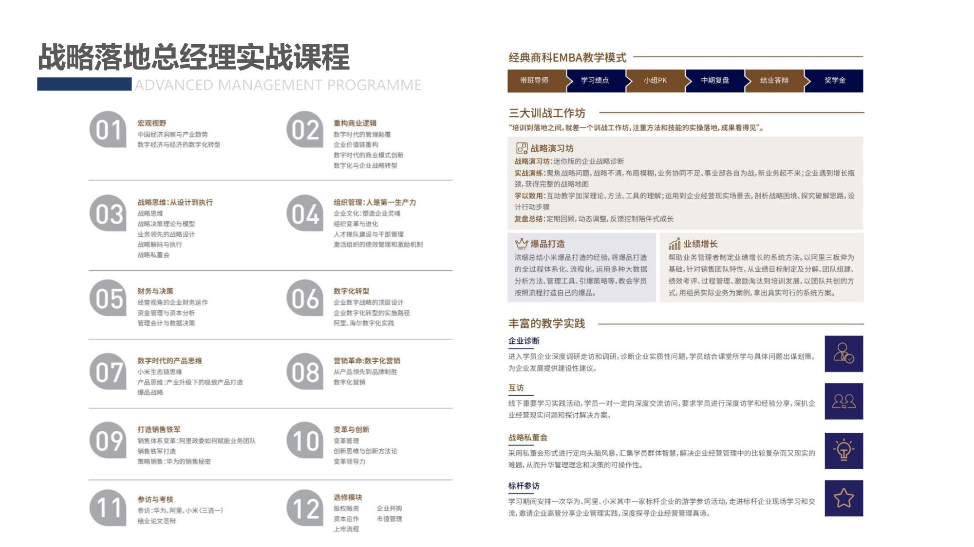 AMP戰(zhàn)略落地總經(jīng)理實踐課程_第4頁