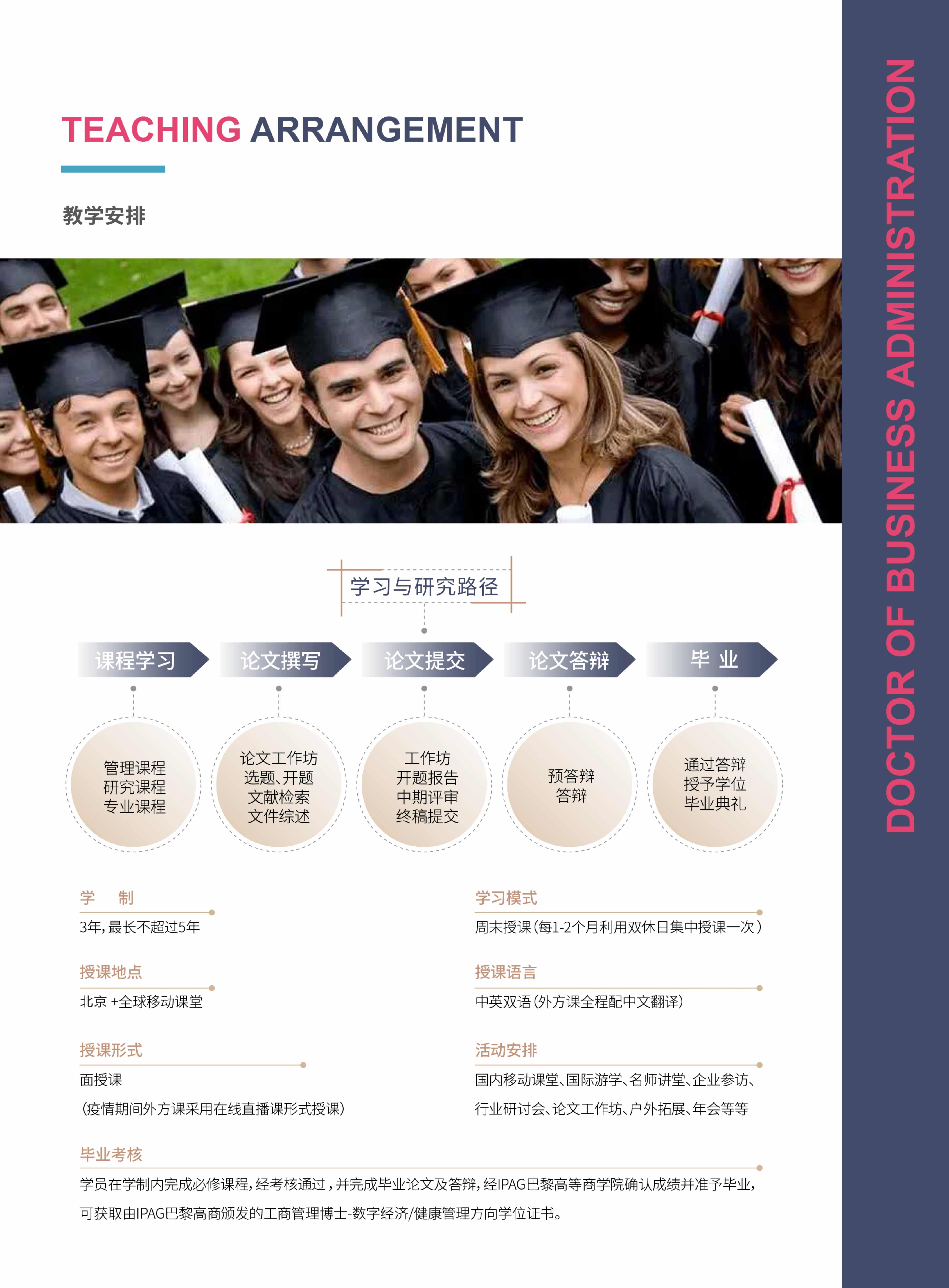 法國IPAG巴黎高等商學院DBA（數(shù)字經(jīng)濟方向，健康管理方向）_第17頁-min