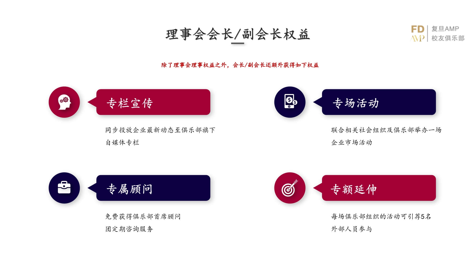 AMP戰(zhàn)略落地總經(jīng)理實踐課程_第23頁