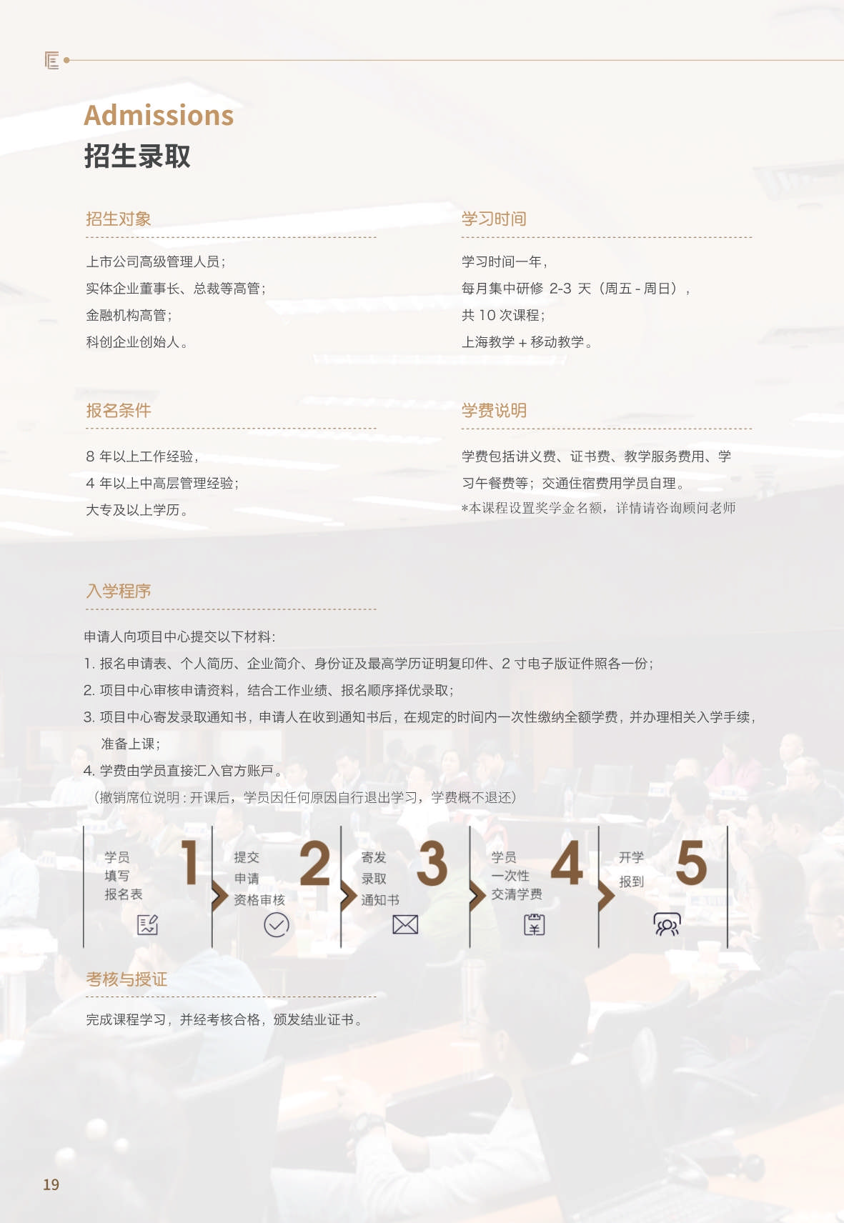 【金融與投資企業(yè)家課程】簡(jiǎn)章_第20頁(yè)