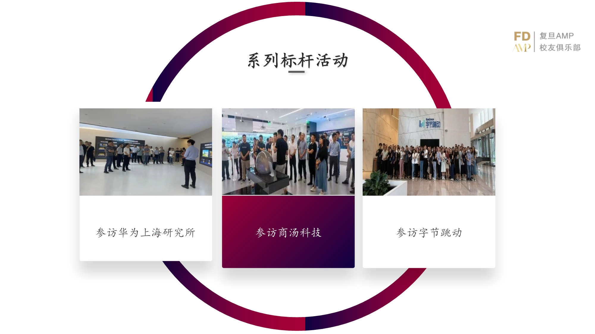 AMP戰(zhàn)略落地總經(jīng)理實踐課程_第25頁