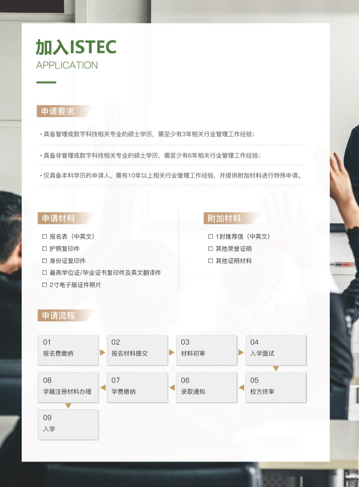ISTEC巴黎高商·DDT數(shù)字化轉型管理博士 招生簡章（2024）_第26頁