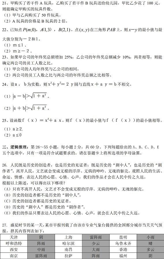 2018年管理類(lèi)聯(lián)考綜合真題