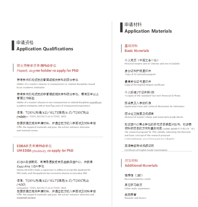 法國蒙比利埃大學(xué)EMBA