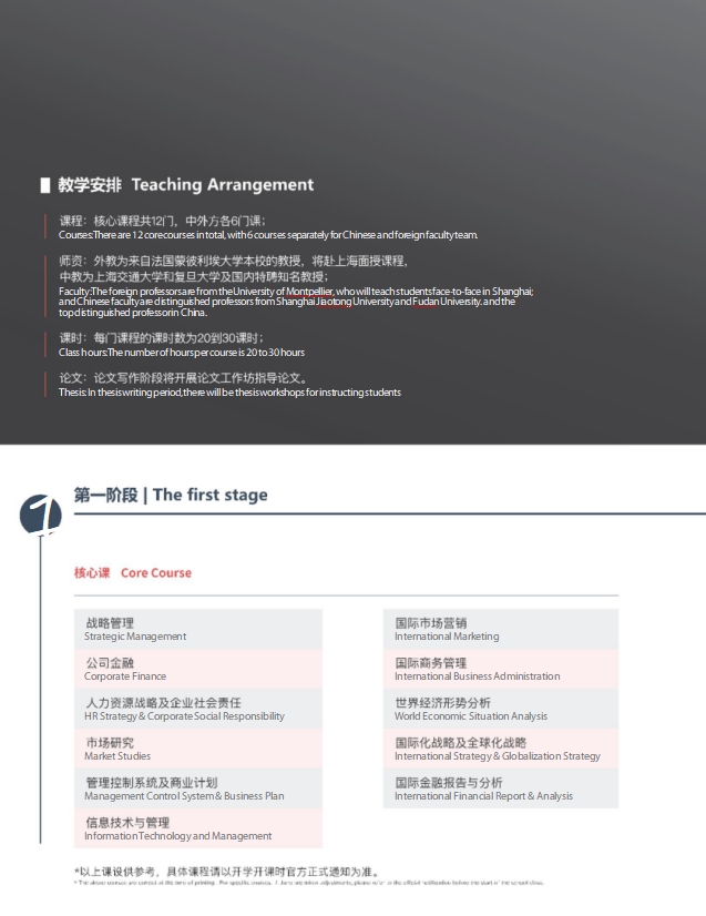 法國蒙比利埃大學(xué)EMBA