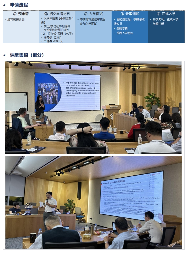 法國南特高等商學(xué)院DBA