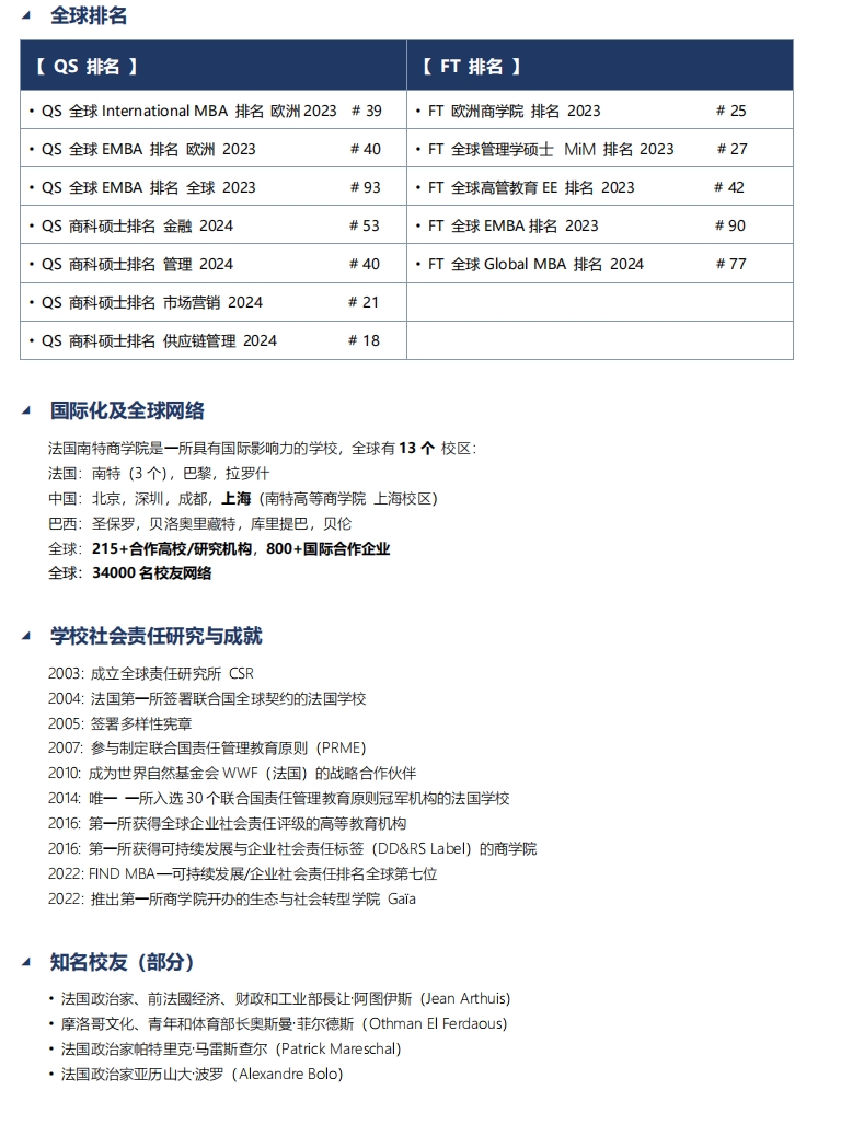 法國南特高等商學(xué)院DBA