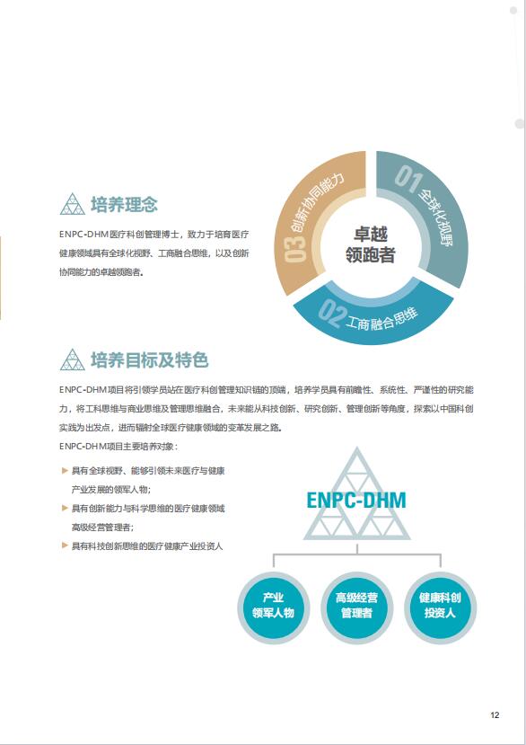 法國巴黎高科路橋大學-醫(yī)療科創(chuàng)管理博士DBA
