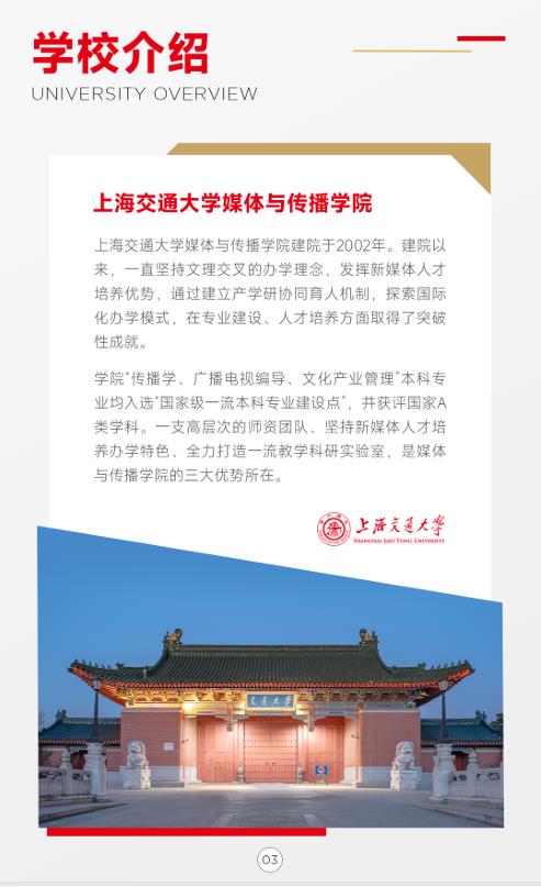 上海交通大學-法國里昂商學院 新媒體管理與數(shù)字經濟碩士