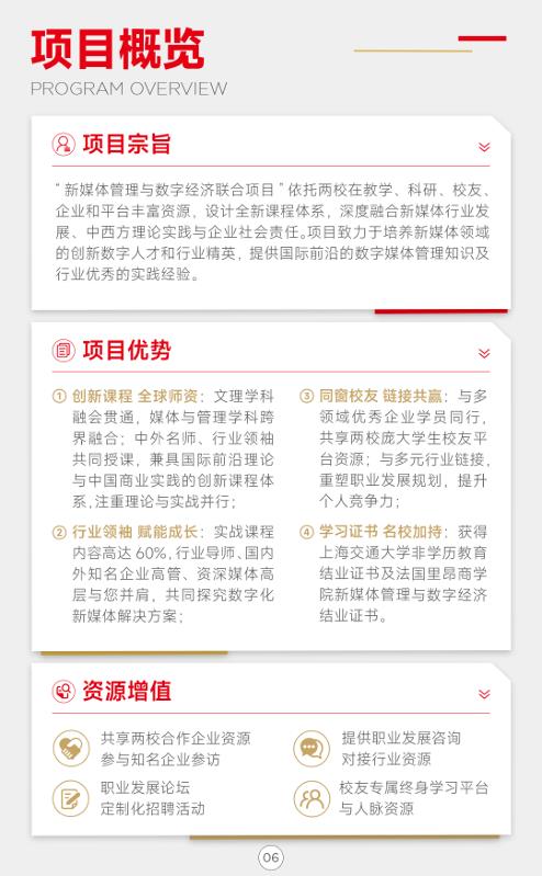 上海交通大學-法國里昂商學院 新媒體管理與數(shù)字經濟碩士