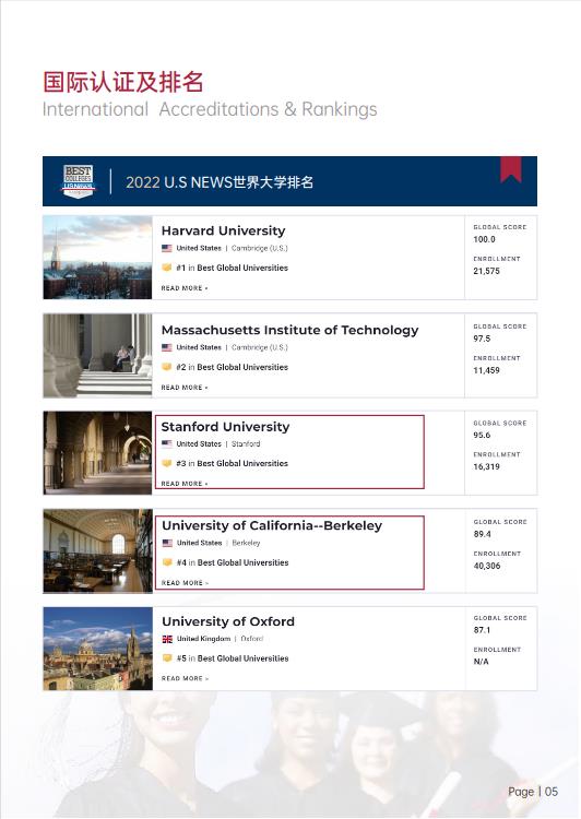 美國斯坦福大學(xué)、加州大學(xué)伯克利分校、加州州立大學(xué)三校博士后研究班