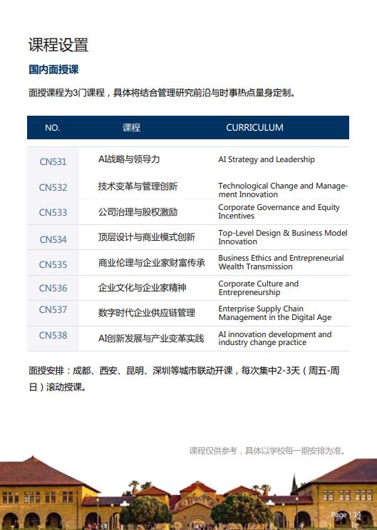 美國斯坦福大學(xué)、加州大學(xué)伯克利分校、加州州立大學(xué)三校博士后研究班