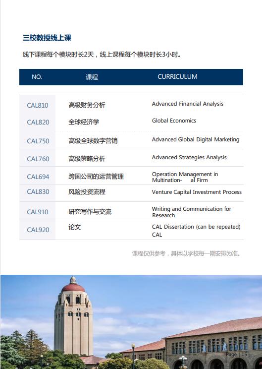 美國斯坦福大學(xué)、加州大學(xué)伯克利分校、加州州立大學(xué)三校博士后研究班