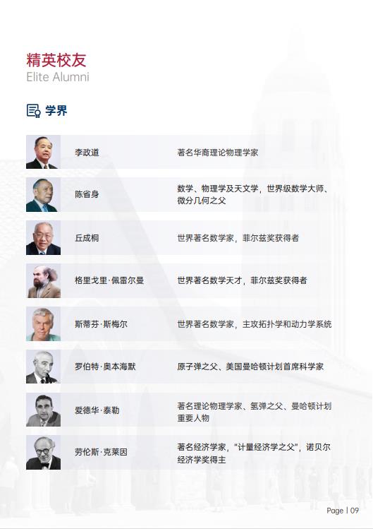 美國斯坦福大學(xué)、加州大學(xué)伯克利分校、加州州立大學(xué)三校博士后研究班