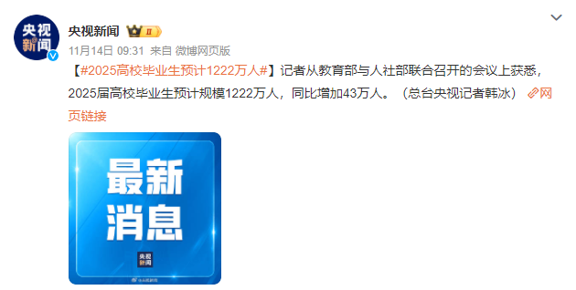 1222萬人！明年就業(yè)將有多難？