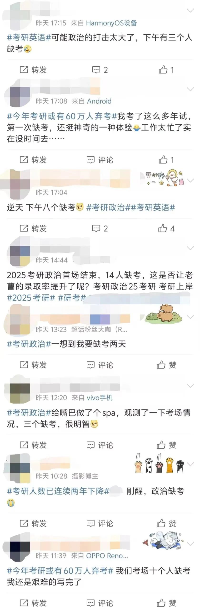 2025考研棄考人數！
