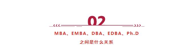 MBA、EMBA、DBA、EDBA、Ph.D有啥區(qū)別？適合什么人群就讀？