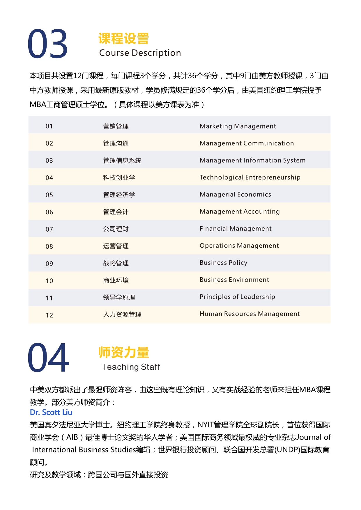 江西財(cái)經(jīng)大學(xué)和美國紐約理工學(xué)院MBA